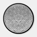 Suche nach medaille magnete Symbol