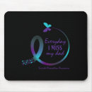 Suche nach miss mousepads Verpassen