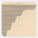 Suche nach graphen aufkleber Statistisch