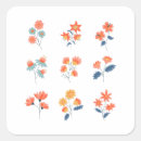 Suche nach vintage botanik aufkleber Botanisch