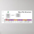Suche nach datei poster Computer