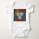 Suche nach schweizer babykleidung Alpen