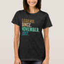 Suche nach november 5 Alt