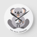 Suche nach gefährdet wanduhren Wild lebende tiere