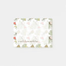 Suche nach hawaii früchte poster Aquarell