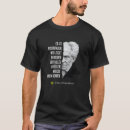 Suche nach arthur schopenhauer tshirts Geburtstag