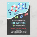 Suche nach tafel geburtstag einladungen Geburtstagseinladung