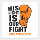 Suche nach crps aufkleber Cryptobewusstsein