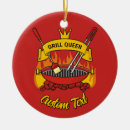 Suche nach grill ornamente Feuer