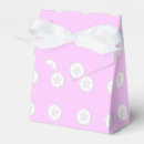 Suche nach tapeten papier geschenk box Weiß