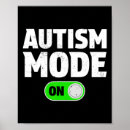 Suche nach adhd poster Taufe