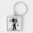 Suche nach seitenansicht schlüsselanhänger Konzepte