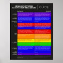 Suche nach toleranz poster Regenbogen