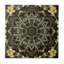 Suche nach schrank untersetzer Kacheln