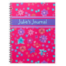 Suche nach leuchtend kleine notizbücher Lila