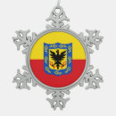 Suche nach kolumbien ornamente Südamerika