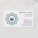 Suche nach physiker visitenkarten Nuklear