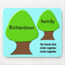 Suche nach stammbaum mousepads Familie