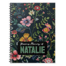 Suche nach blumenzeitschrift kleine notizbücher Personalisiertes