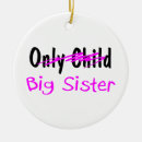 Suche nach sis ornamente Familie