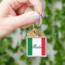 Suche nach italienischer schlüsselanhänger Europa