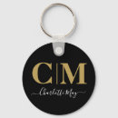 Suche nach budget schlüsselanhänger Business