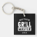 Suche nach grill schlüsselanhänger Für ihn