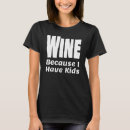 Suche nach alco Trinken