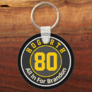 Suche nach namensschild schlüsselanhänger Gedenkfeier