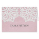 Suche nach vintage typografie tischkarten Einfach