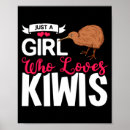 Suche nach kiwi poster Neuseeland