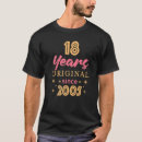 Suche nach geburtstag 18 tshirts Prämie