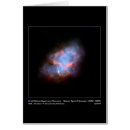 Suche nach supernova Nebelfleck