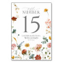 Suche nach garden wedding tischkarten Bride