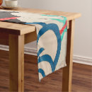 Suche nach orientalisch tisch läufer Muster