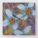 Suche nach stencil kunst poster Vintag