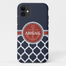Suche nach nautical iphone hüllen Mädchenhaft