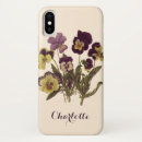 Suche nach panik iphone hüllen Retro