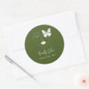 Suche nach für maskenbildner aufkleber Weiblich