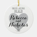 Suche nach verzieren sie ornamente Couple