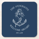 Suche nach nautisch untersetzer Anker