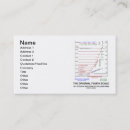 Suche nach meteorologie visitenkarten Tornado