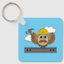 Suche nach baumeister schlüsselanhänger Bauarbeiter