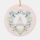Suche nach rosa band ornamente Baby girl