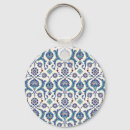 Suche nach dekoration schlüsselanhänger Illustration