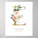 Suche nach babyzimmer kunst Elegant