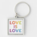 Suche nach lesbische liebe schlüsselanhänger Gleichheit