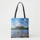 Suche nach pond taschen Teich