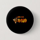 Suche nach wurzel buttons Mathe