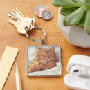 Suche nach haustiergeschenke accessoires Foto